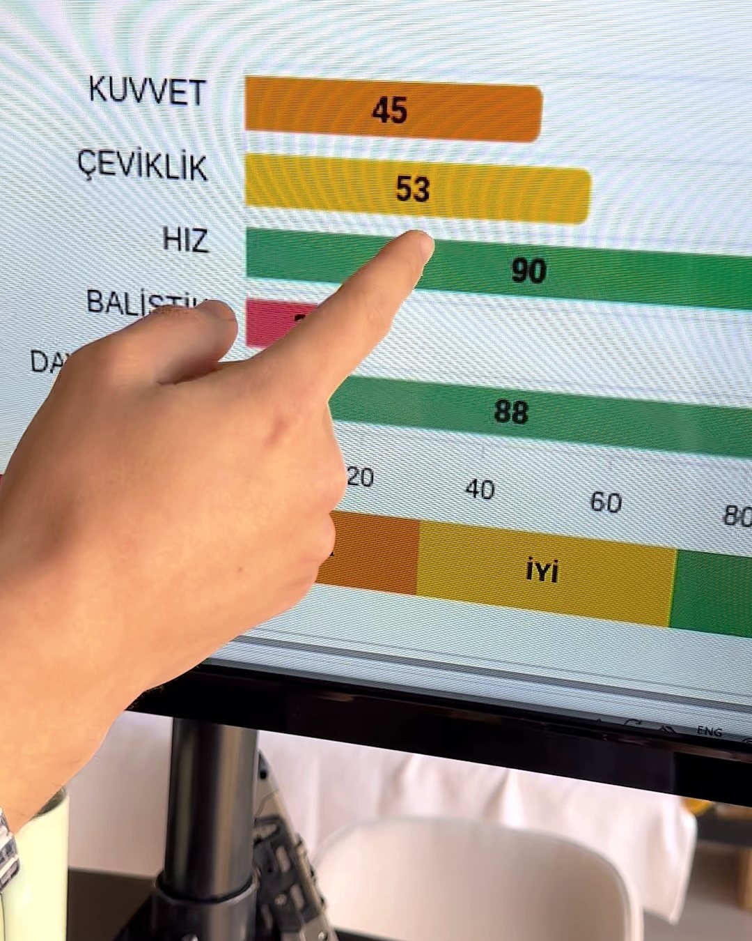 OrtosporLab test raporu: kuvvet, çeviklik ve hız sonuçları